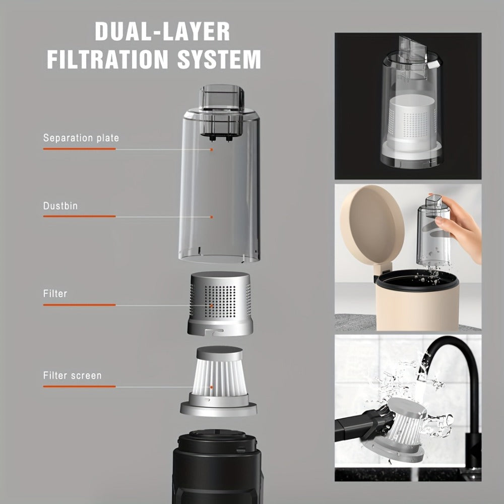 Model 701 Cordless Car Vacuum Cleaner with 5KPa Source Rating, 2000mAh Label, Six Trim Options and Nozzle Set