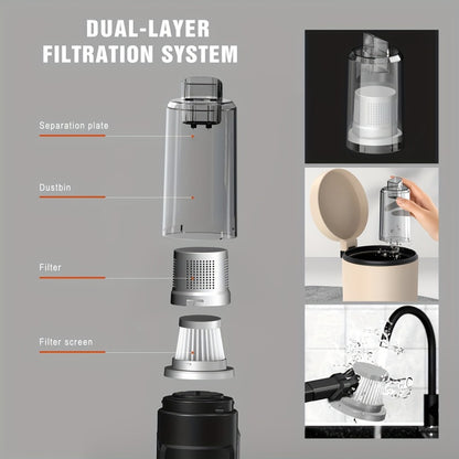 Model 701 Cordless Car Vacuum Cleaner with 5KPa Source Rating, 2000mAh Label, Six Trim Options and Nozzle Set