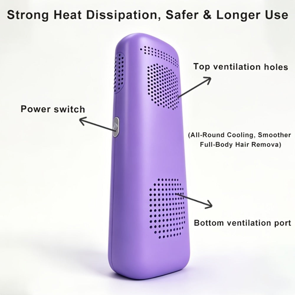 LEFINEE IPL Hair Removal Device in Violet with Five Intensity Indicators, Manual and Auto Labels and Display Controls
