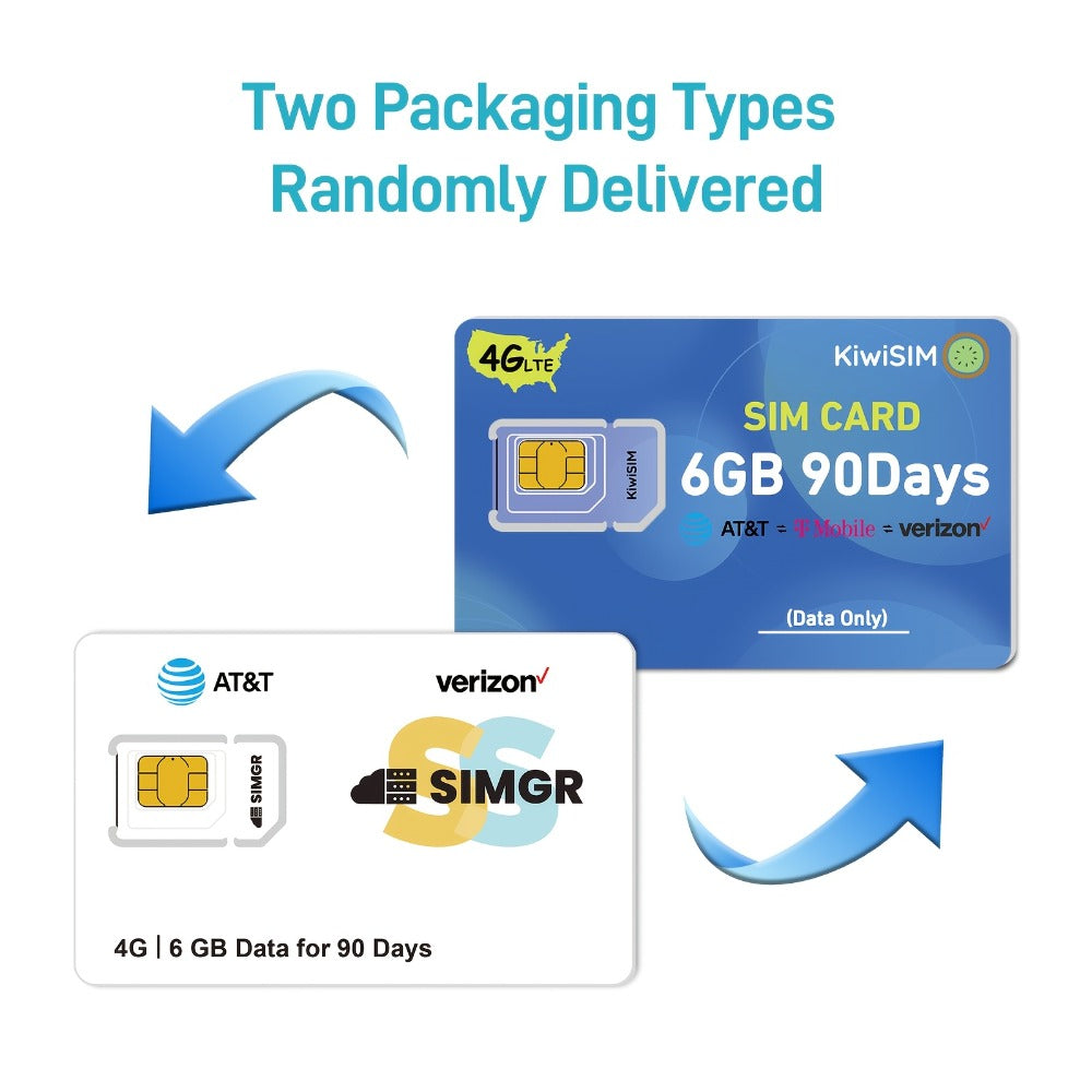 Prepaid Data SIM Card USA 4G LTE KIWISIM Auto-Switch AT&T & T-Mobile, No Contract No Monthly Fee