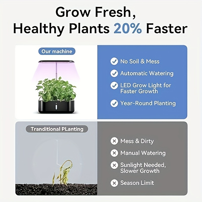 10-Pod Hydroponic Garden Kit with 24W LED Grow Light, Timer, One-Gallon Tank and Three Finishes