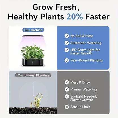10-Pod Hydroponic Garden Kit with 24W LED Grow Light, Timer, One-Gallon Tank and Three Finishes