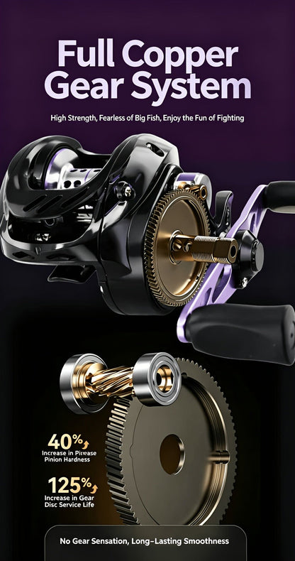 Black and Purple Baitcasting Fishing Reel with Left- or Right-Hand Retrieve and Dual-Paddle Handle