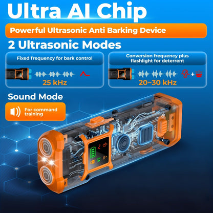 Rechargeable Handheld Ultrasonic Dog Training Aid with Dual Emitters, LED Light and Wrist Strap