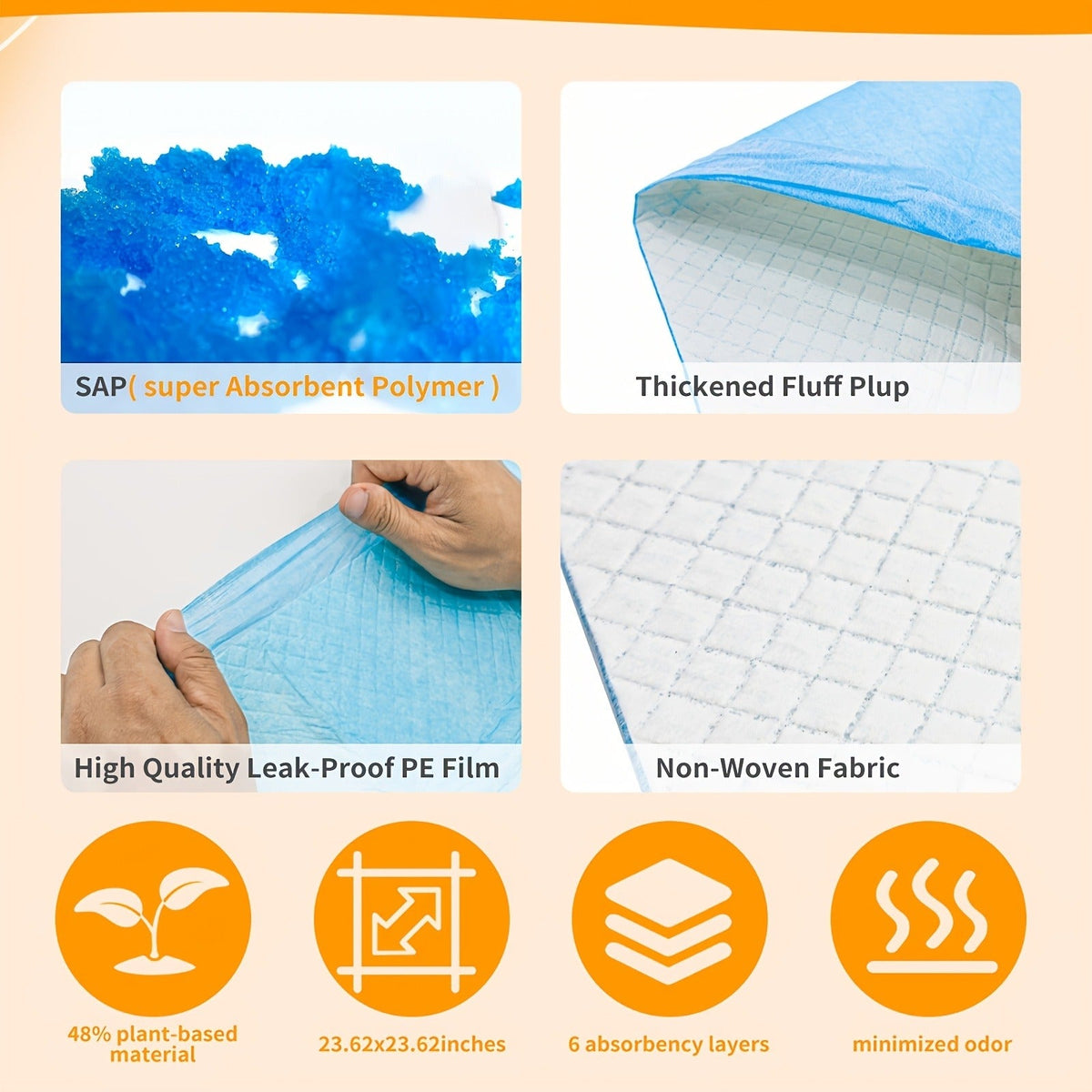 Six-Layer Disposable Pet Pads with 50, 101 or 200-Piece Pack Options and Blue-White Design