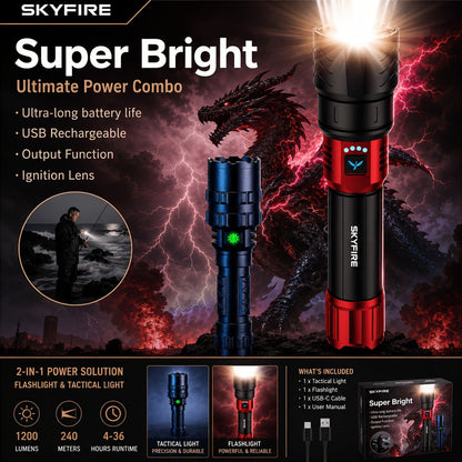 Flashlight Zoomable Rechargeable Cycling Light with Four Modes and Seven Listed Kit Configurations