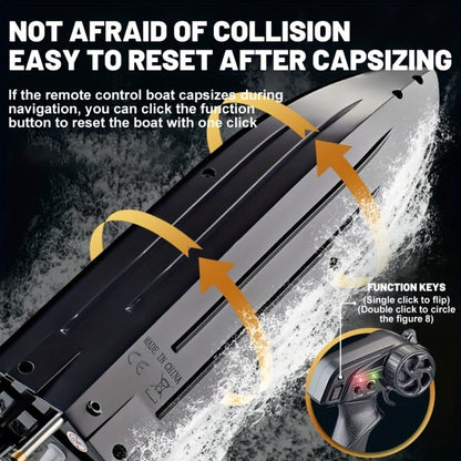 RC Speedboat 30KM/H with LED Night Navigation Lights – 2.4GHz High Speed Remote Control Boat Anti-Capsizing Water Cooling System Pool Lake RC Toy for Kids Adults, Best Birthday Summer Gift