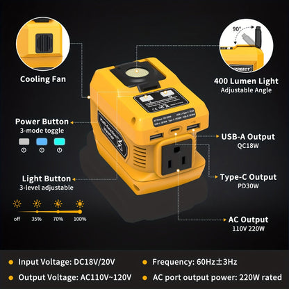 220W Portable Power Inverter for DeWalt 20V Battery AC Outlet Converter Camping Travel Emergency Backup Silent Fan Cooling