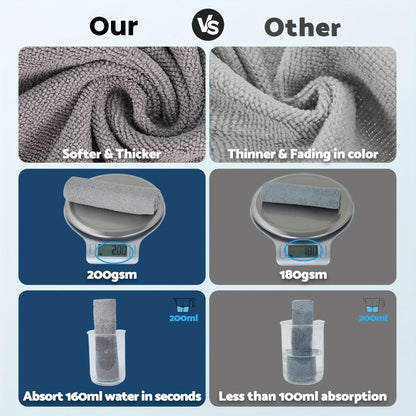 Microfiber Cleaning Cloths 100 Pack Reusable Washable Tear-Away Towel Roll 12x12 – Absorbent Rags & Dishcloths for Kitchen, Bathroom, House & Car Detailing