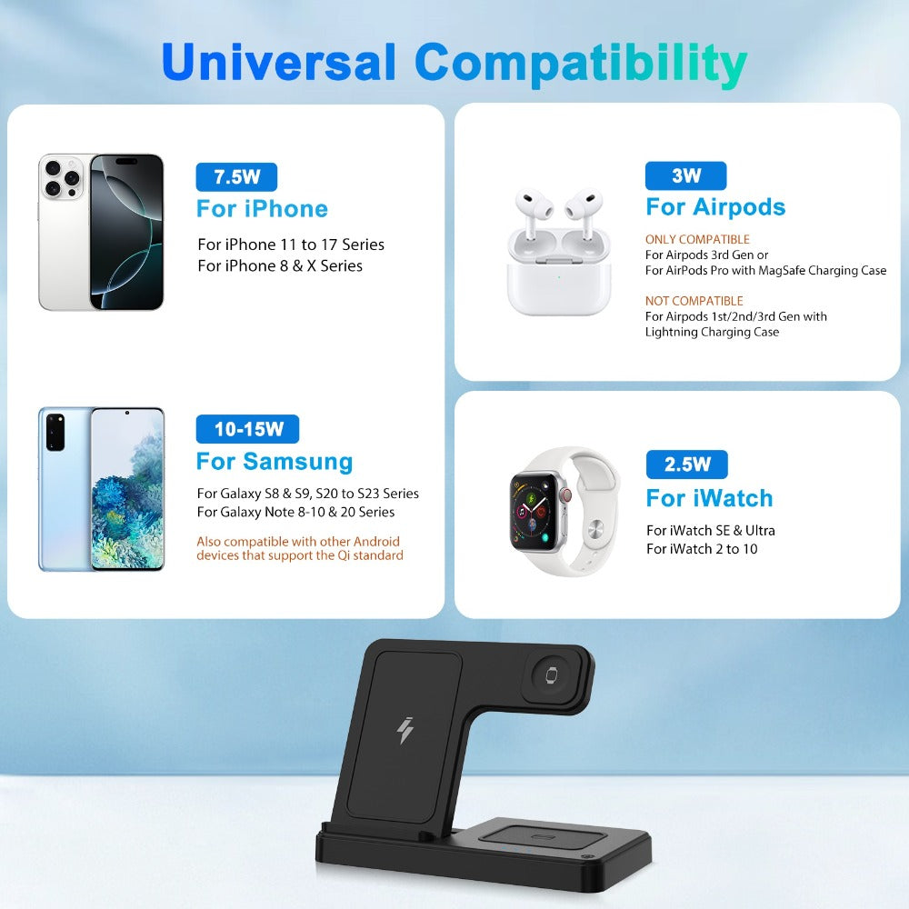 Wireless Charging Station, MagSafe-Compatible 3-in-1 15W Stand in Sky Blue, White, Pink or Black