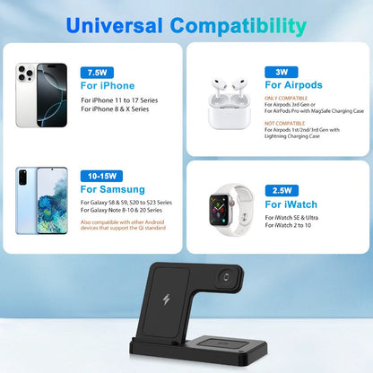 Wireless Charging Station, MagSafe-Compatible 3-in-1 15W Stand in Sky Blue, White, Pink or Black