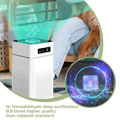 HEPA Air Purifier for Home Large Room Up to 1291 Sqft, Quiet 34dB Air Cleaner for Smoke Allergies Pet Dander Odor, 3-Speed USB Air Purifier with Aromatherapy for Bedroom Office
