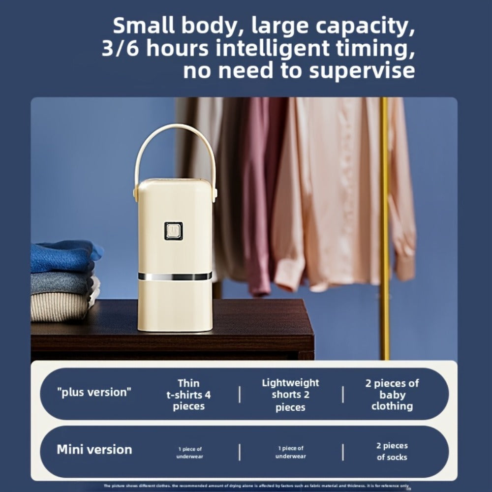 Travel Clothes Dryer with Fold-Out Fabric Bag, One-Piece Checkout Configuration and Hanging Strap