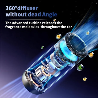 Rechargeable Cordless Car Diffuser with Starry Sky Roof Projection, Ultrasonic Aromatherapy Car Air Freshener