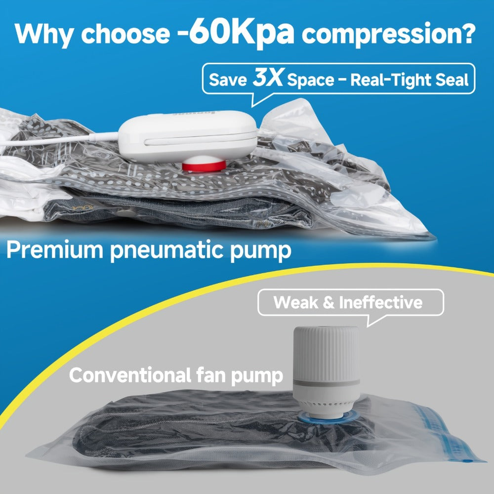 Vacuum Storage Bags with Electric Pump, 16 Pack Space Saver Bags for Clothes, Bedding & Travel