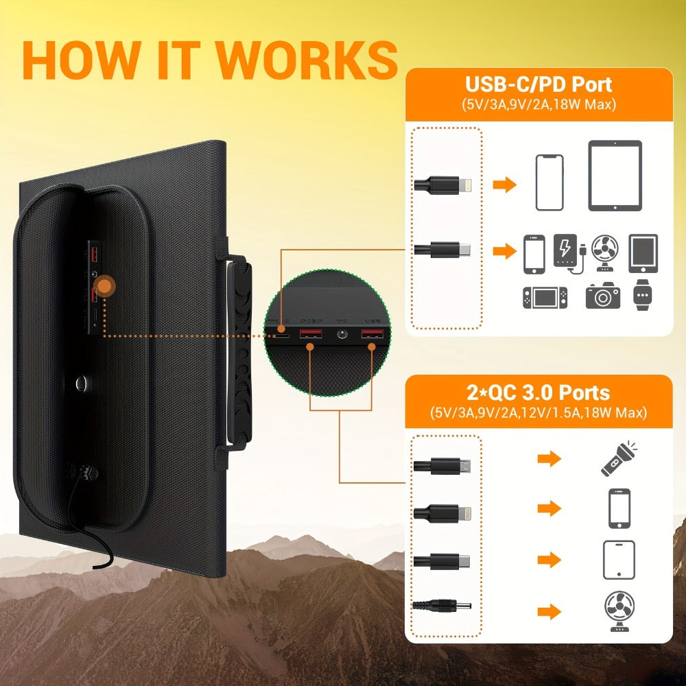 Foldable Solar Charger Panel 30W/60W/100W/200W – 18V MC4, Dual USB-A Quick Charge & USB-C PD 18W, Portable Solar Panel for Camping, RV, Overlanding & Off-Grid