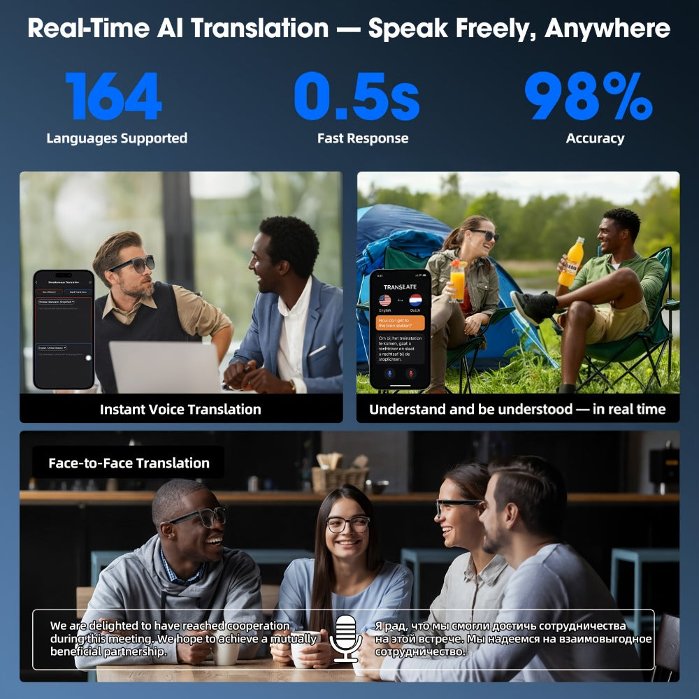 Smart Glasses 8MP Camera Eyewear with Photochromic Lenses, Translation, Object Recognition and Bluetooth Audio