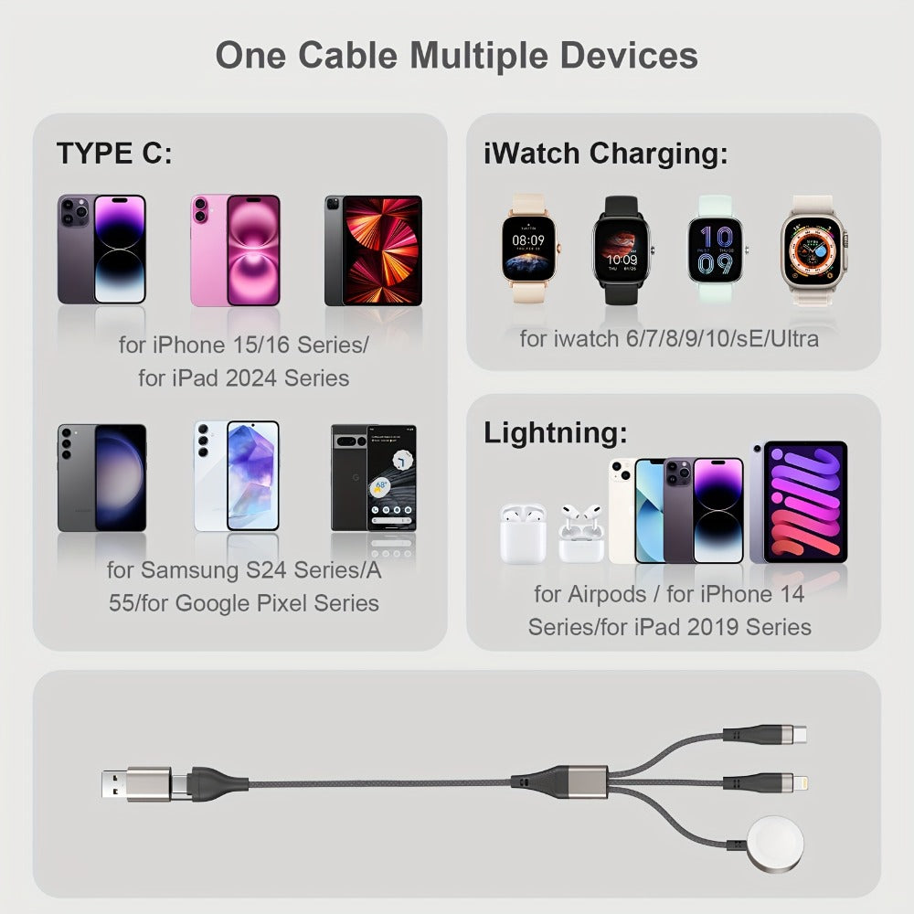 Two-Piece Braided Charging Cable Set with Dual USB-A/USB-C Input and 2-Foot plus 4-Foot Lengths