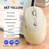 Yellow-AI Translation