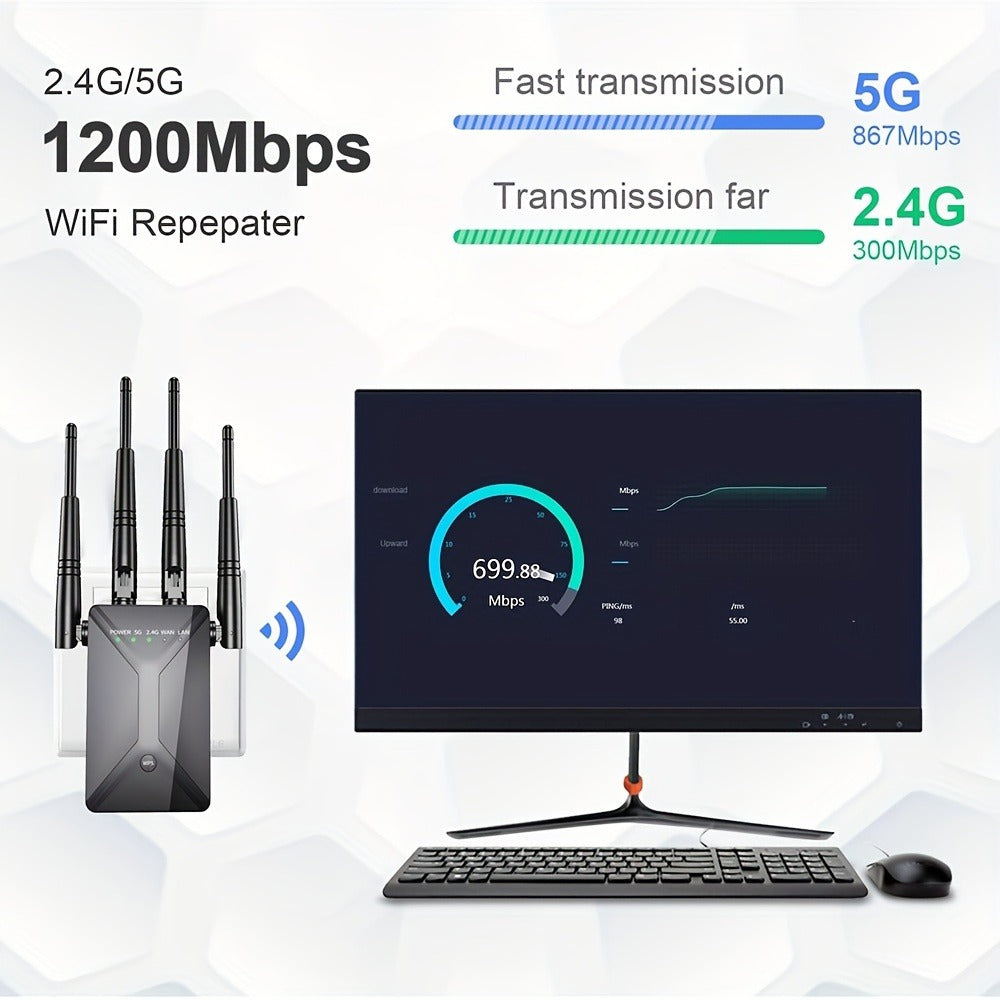 WiFi Range Extender 1200Mbps Dual-Band 2.4/5.8GHz with Four Antennas and Ethernet Port in Black
