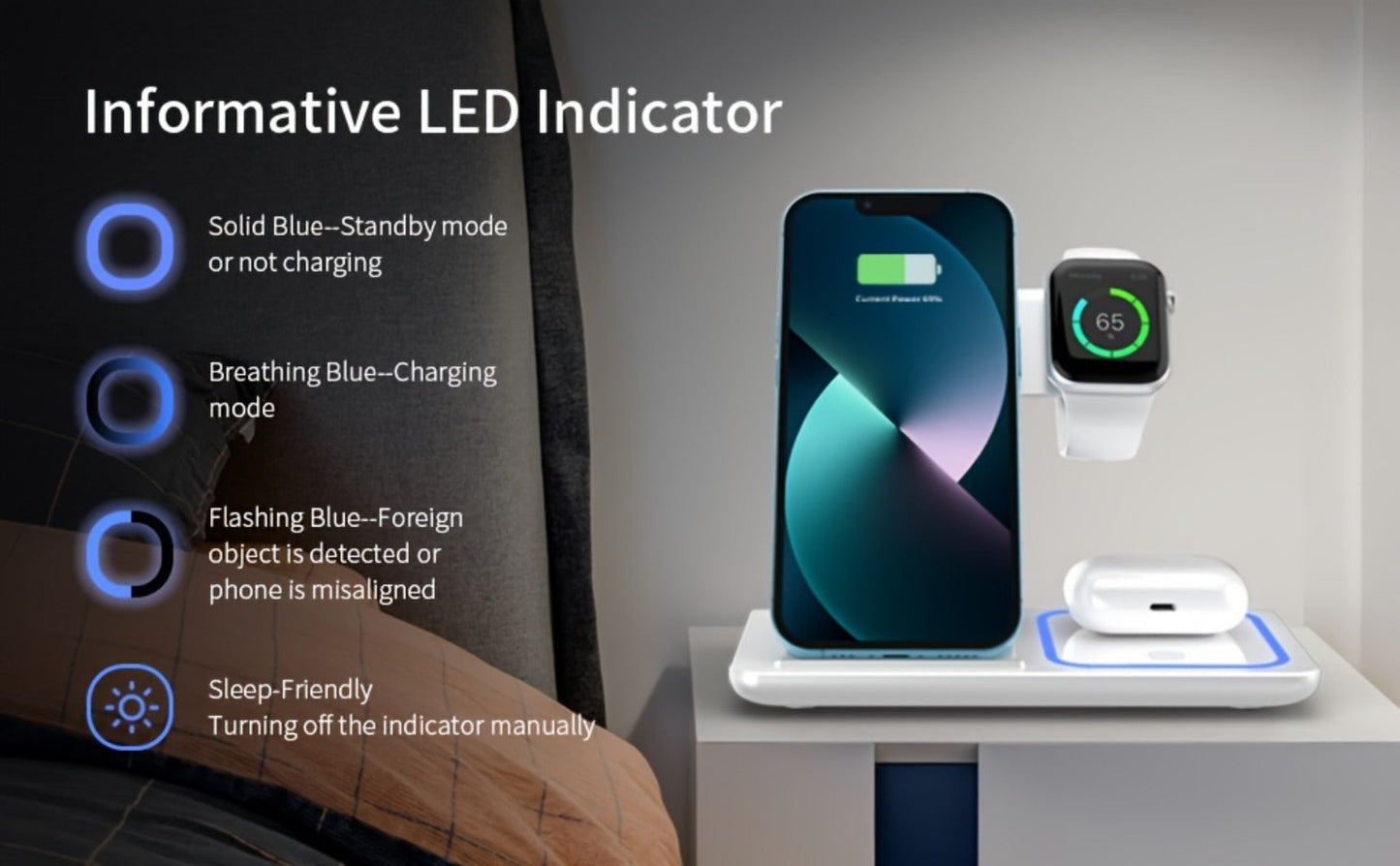 Wireless Charging Station, 3-in-1 15W MagSafe-Compatible Stand for iPhone, Apple Watch and AirPods in Three Colors