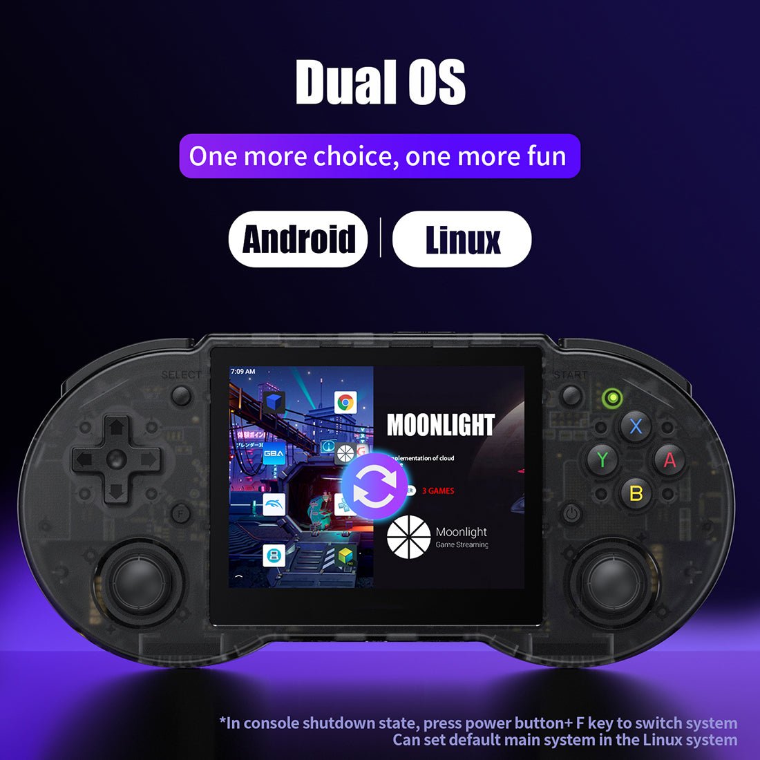 Handheld Game Console Anbernic RG353P with 3.5-inch IPS OCA Full-Lamination, Multi-Touch, 16GB+64GB Options, 3500mAh Battery, Android 11