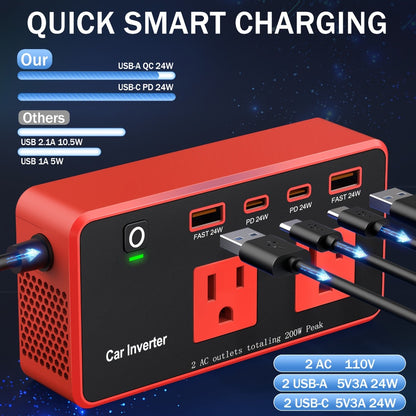 Car Power Inverter 200W - 12V DC to 110V AC, 4 USB Ports (PD & QC 3.0), Fast Charging Car Outlet Adapter for Road Trips, Camping & Vehicle Use