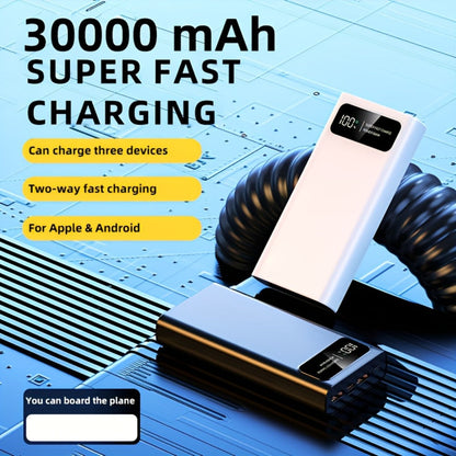30000mAh Portable Charger with Bidirectional Fast Charging Dual USB & USB-C Power Bank High Capacity Battery Pack for iPhone Android Samsung Tablet Travel Outdoor Emergency