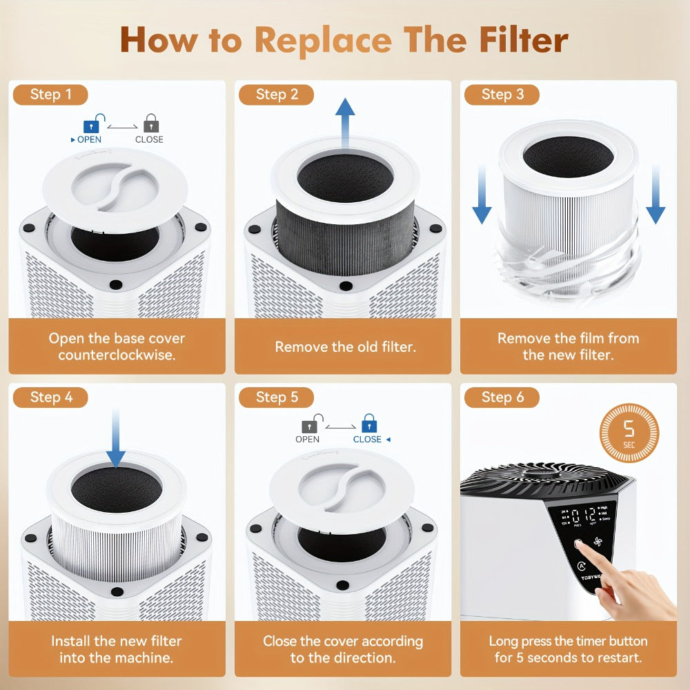 Air Purifier TDBYWAE with H13 Three-Stage Filter, 1750 Sq Ft Source Value, PM2.5 LCD, 25dB Mode and Timers