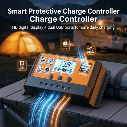 Solar Panel Kit with Charge Controller, Extension Cord & Battery Clamps - Universal Off-Grid Power for RV, Boat, Motorcycle, Outdoor Camera & Solar Generator