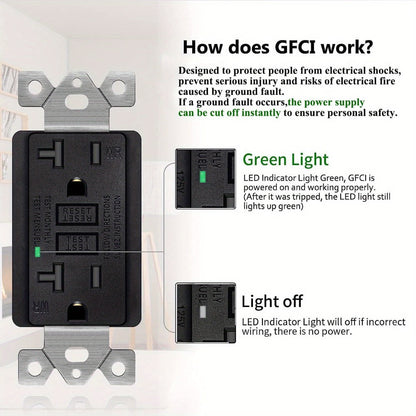 GFCI Outlet 20 Amp Tamper Resistant WR Weather Resistant with Wall Plate ETL Listed for Home Cooking, Dining and Outdoor Meals