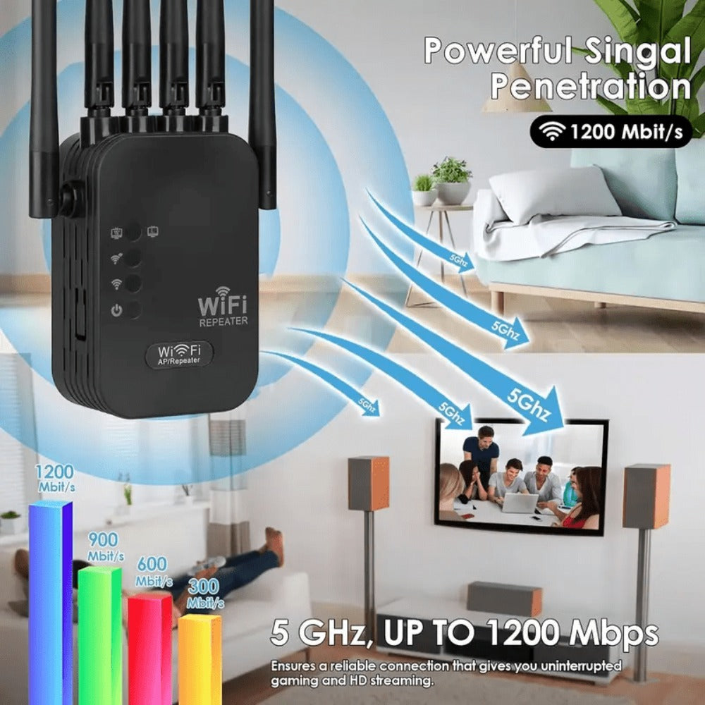 Wall-Piercing WiFi 6 Extender with 6 Antennas, Portable Wide Coverage Repeater, Stable Connection for Home Office Coffee Shop Co-Working Space, All Smart Routers Compatible, Multiple Editions