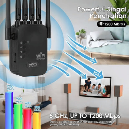 Wall-Piercing WiFi 6 Extender with 6 Antennas, Portable Wide Coverage Repeater, Stable Connection for Home Office Coffee Shop Co-Working Space, All Smart Routers Compatible, Multiple Editions