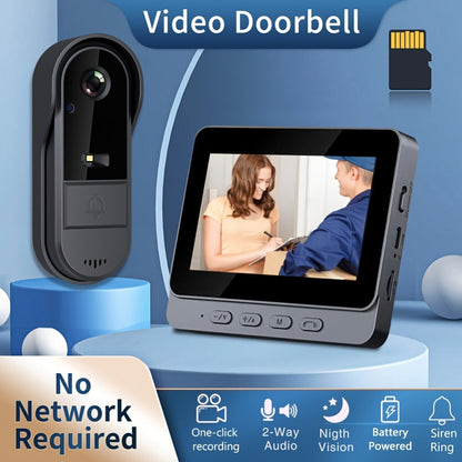 1920P Video Doorbell Camera with 4.3" Monitor & Dual Power - No WiFi No App, Battery & USB, Two-Way Audio, IR Night Vision, SD Card Storage, Wide Angle, One-Button Pairing, Black