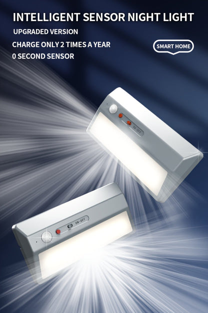 Smart Motion Sensor Night Light Plug-In – Auto On/Off LED Light for Entryway, Corridor, Hallway & Staircase with USB Charging, No Drilling Required