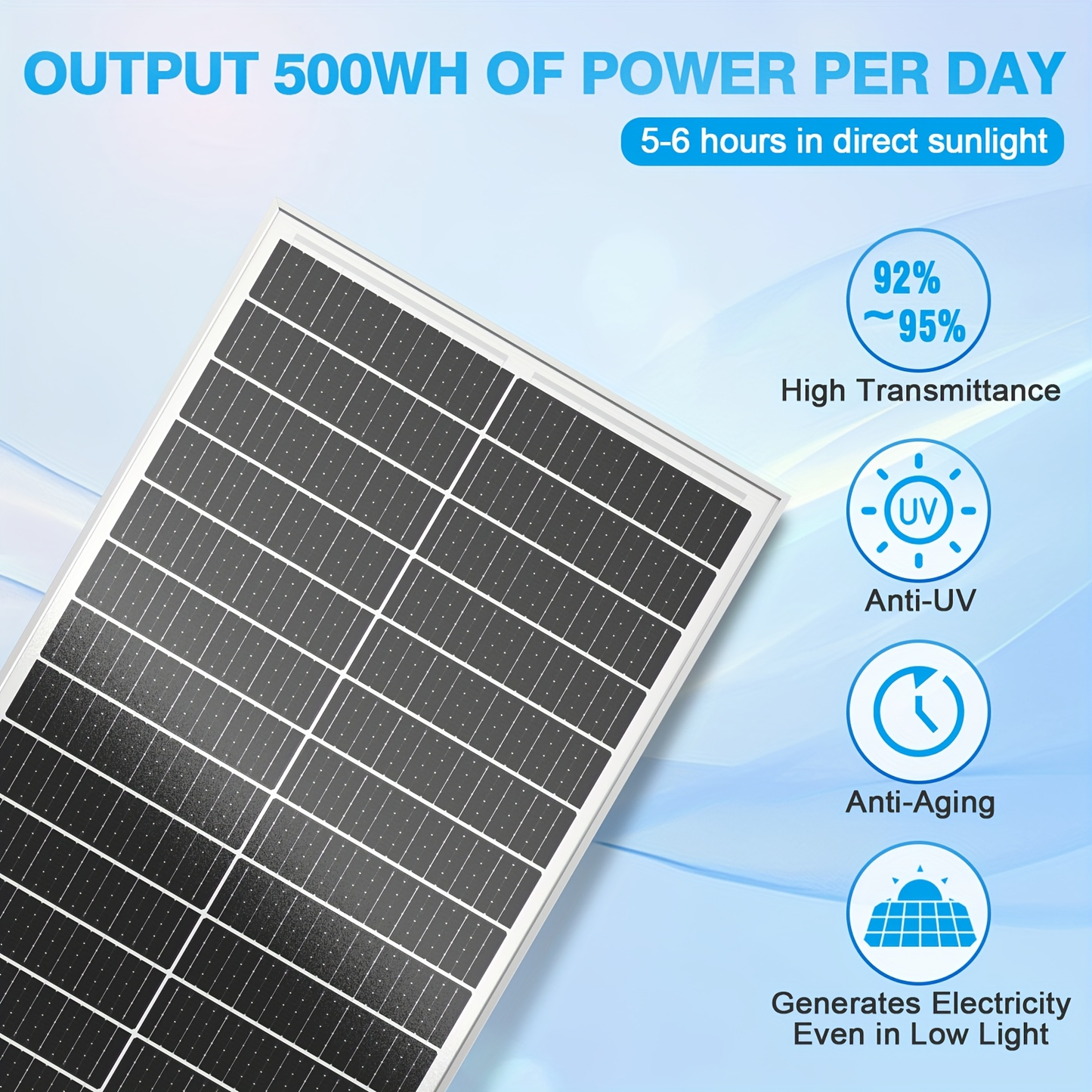 Solar Panel 100W 12V 18BB Monocrystalline 24% High Efficiency PV Module Power Charger for RV Battery Marine Rooftop Farm Home Camping Caravan Off-Grid System