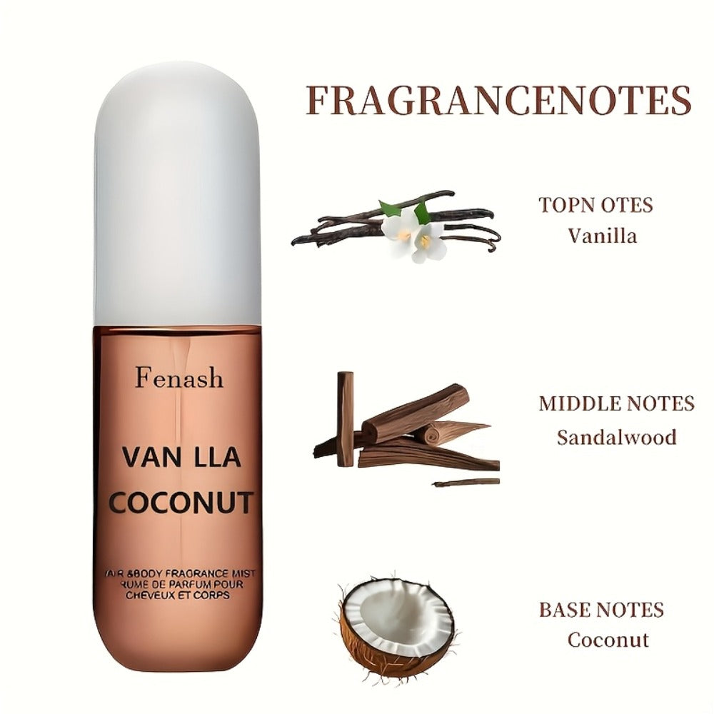Tropical Perfume for Women Vanilla Coconut Beach Fragrance Spray 1.7 Oz Long Lasting Summer Scent Travel Size Pool Vacation Gift for Her