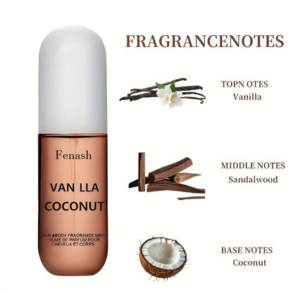Tropical Perfume for Women Vanilla Coconut Beach Fragrance Spray 1.7 Oz Long Lasting Summer Scent Travel Size Pool Vacation Gift for Her