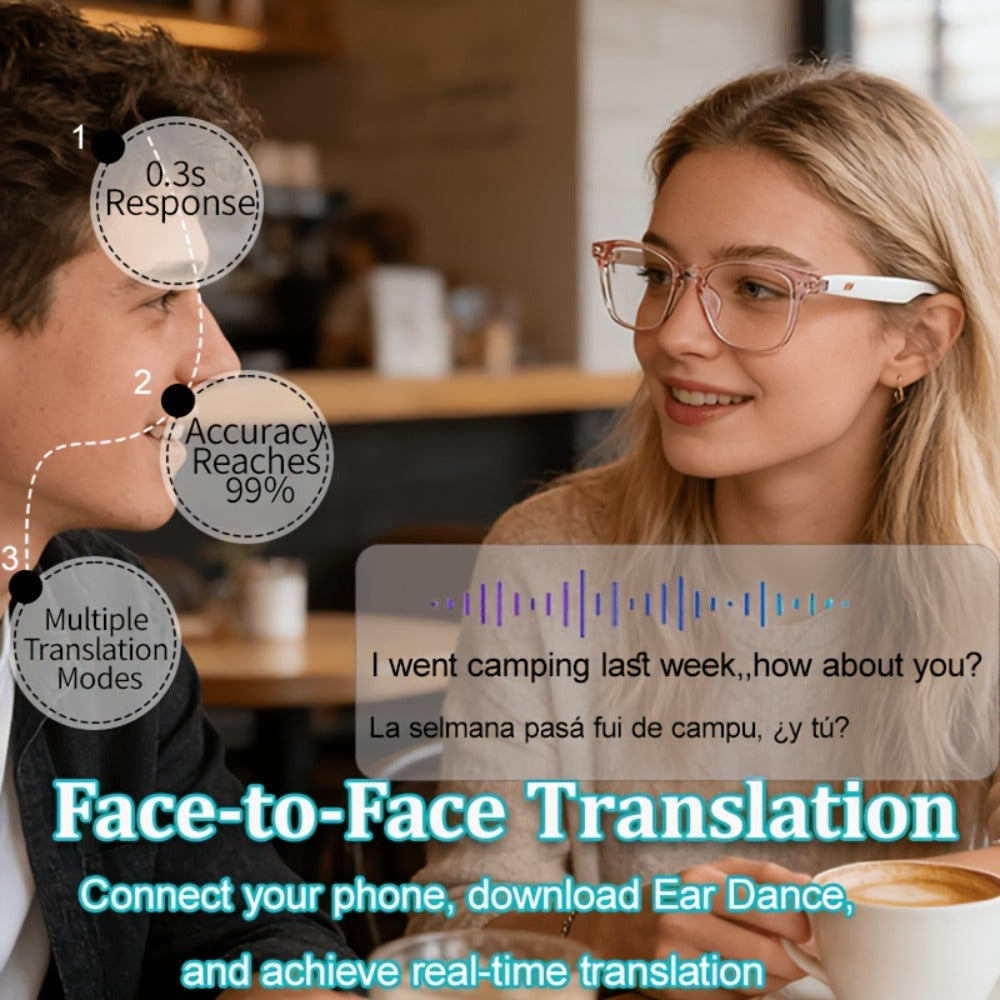 Smart Glasses 164-Language Translation Eyewear with Bluetooth Music, Calls and Multiple Black or Pink Frames