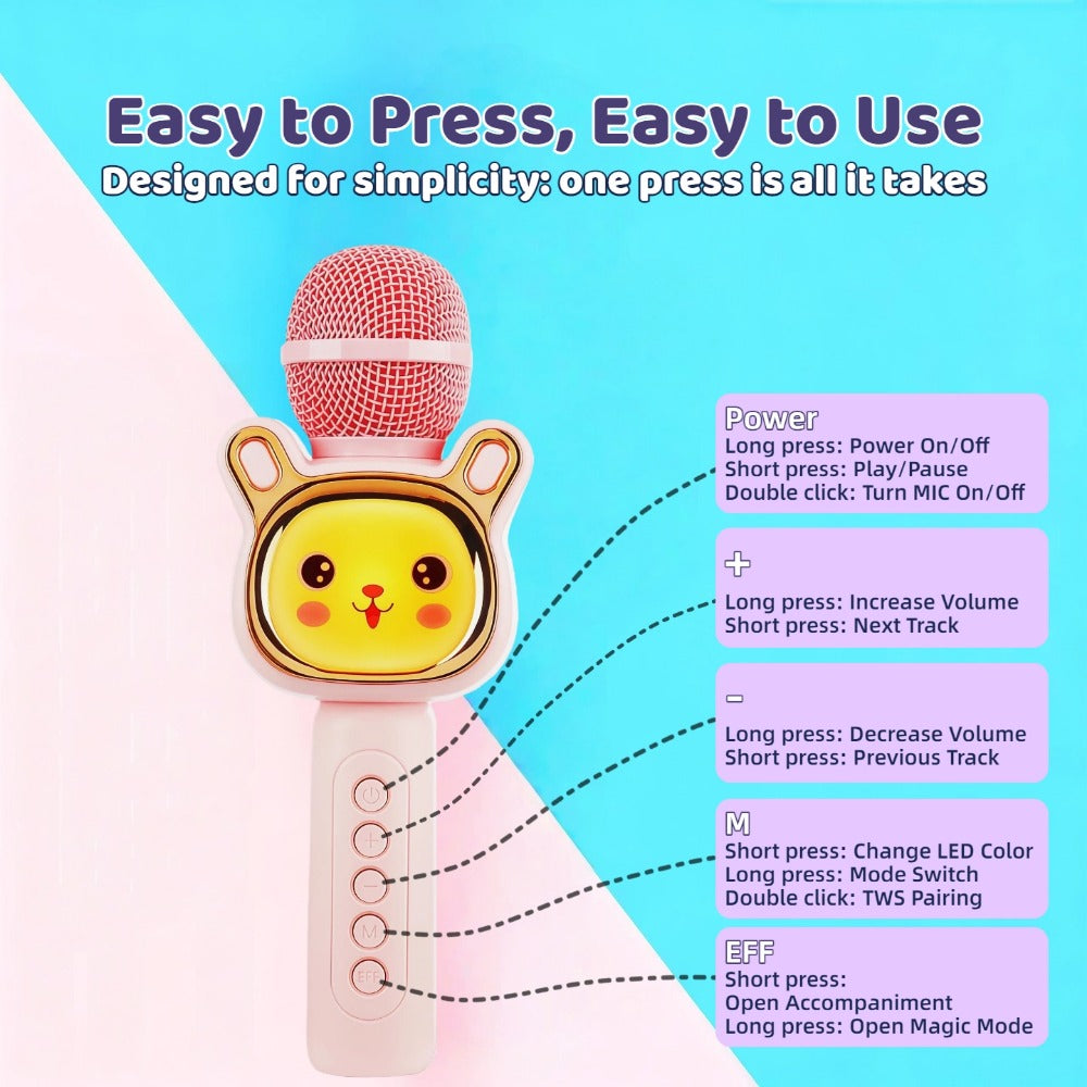 6-in-1 Wireless Karaoke Microphone Speaker with LED Lights and TWS detail image - detail view 43