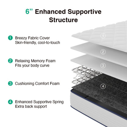 6-Inch Mattress with Memory Foam for Bedroom Comfort and Support detail image - detail view 4