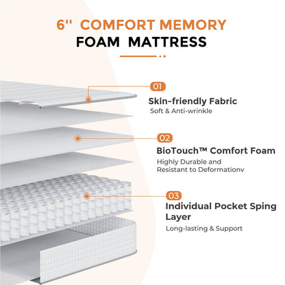 Mattress Pocket-Spring Hybrid with Pillow Top in 6- to 14-Inch Profiles and Six Size Families