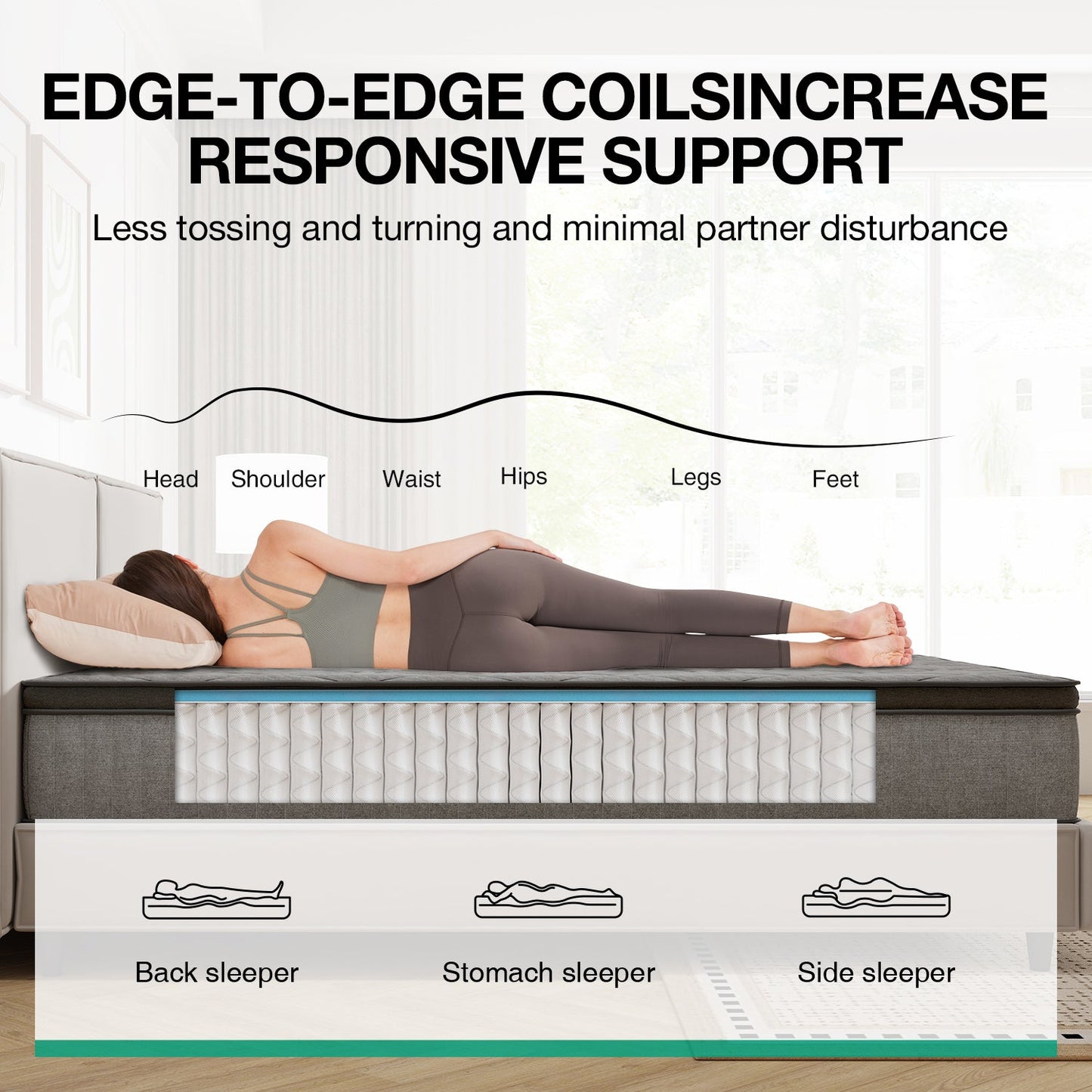 Mattress Pocket-Spring Hybrid with Pillow Top in 6- to 14-Inch Profiles and Six Size Families