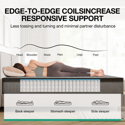 Mattress Pocket-Spring Hybrid with Pillow Top in 6- to 14-Inch Profiles and Six Size Families