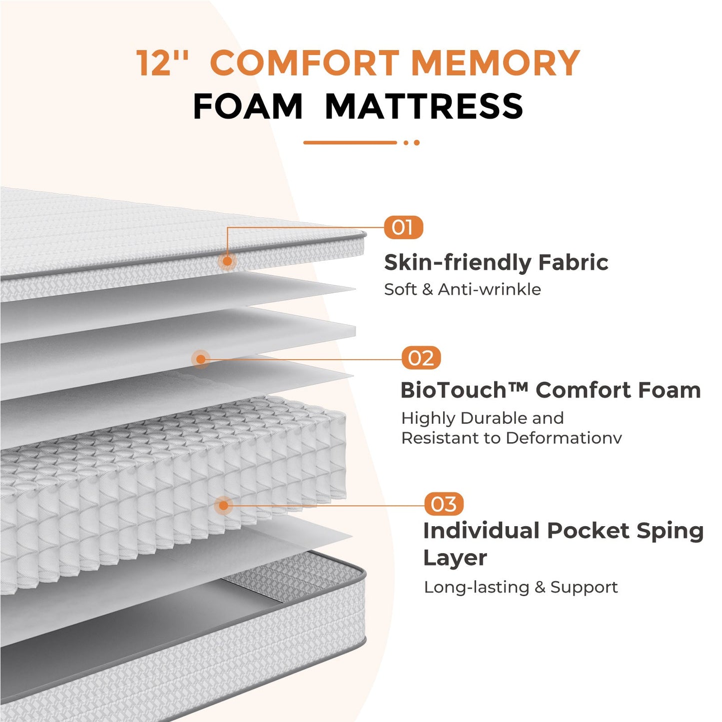 Mattress Pocket-Spring Hybrid with Pillow Top in 6- to 14-Inch Profiles and Six Size Families
