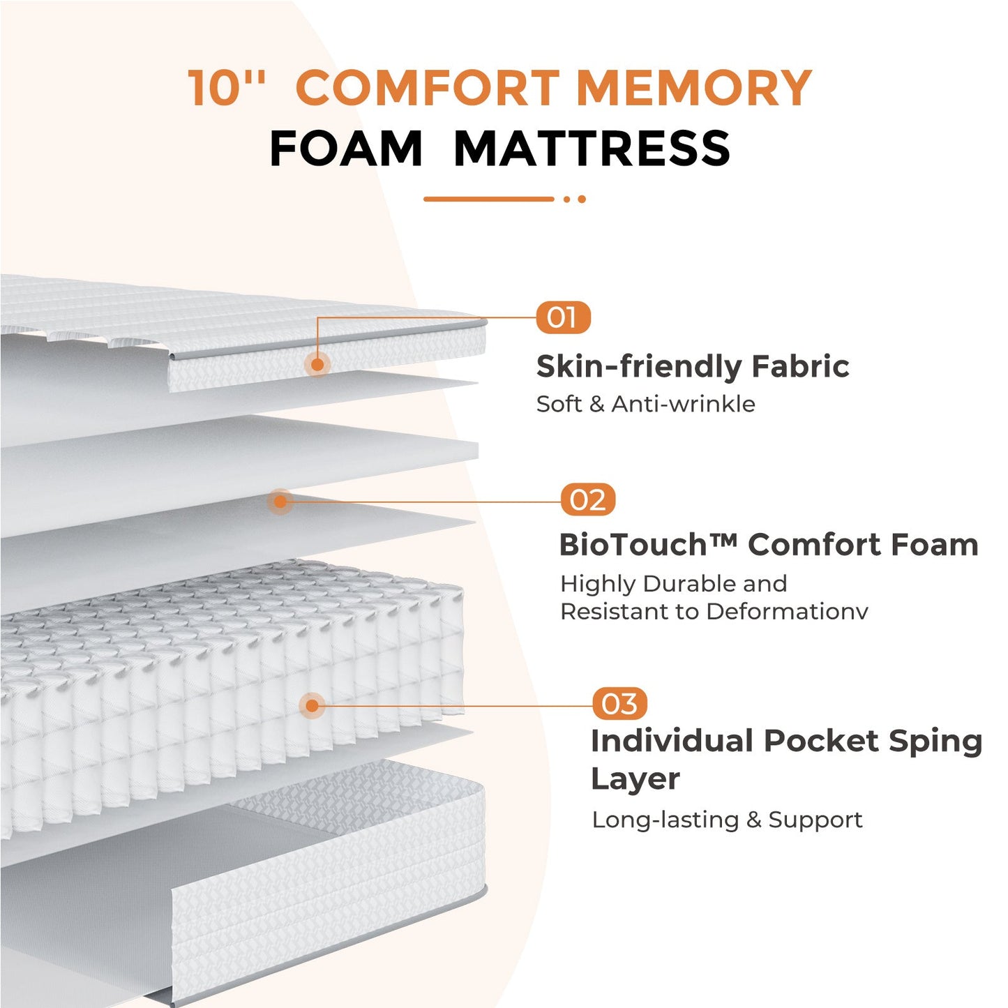 Mattress Pocket-Spring Hybrid with Pillow Top in 6- to 14-Inch Profiles and Six Size Families