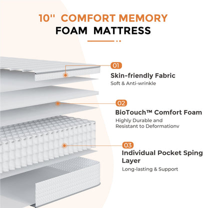 Mattress Pocket-Spring Hybrid with Pillow Top in 6- to 14-Inch Profiles and Six Size Families