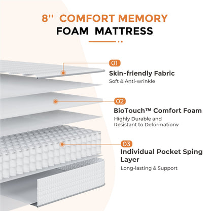 Mattress Pocket-Spring Hybrid with Pillow Top in 6- to 14-Inch Profiles and Six Size Families