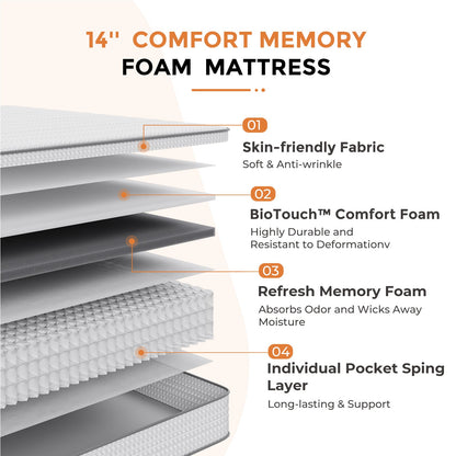 Mattress Pocket-Spring Hybrid with Pillow Top in 6- to 14-Inch Profiles and Six Size Families