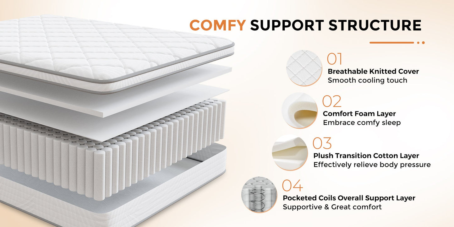 Mattress Pocket-Spring Hybrid with Pillow Top in 6- to 14-Inch Profiles and Six Size Families